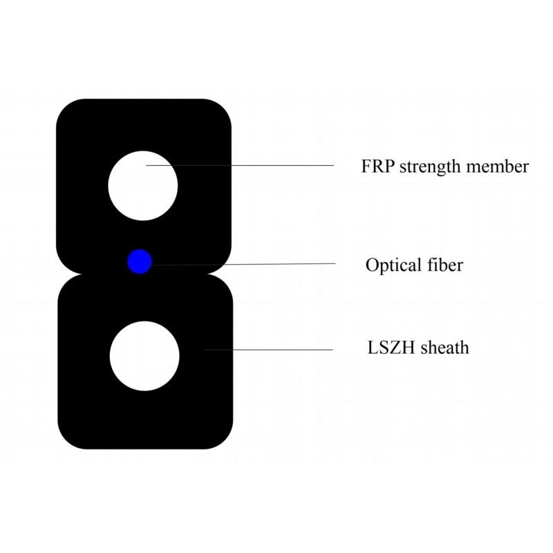 42 GJXFH(001)