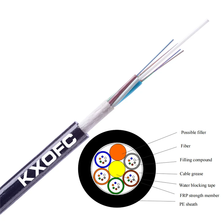 Non Metallic Fiber Cable