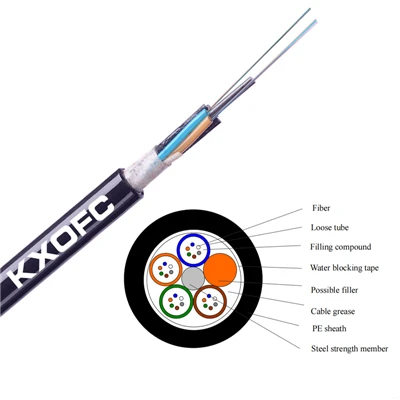24 Core Optic Cable