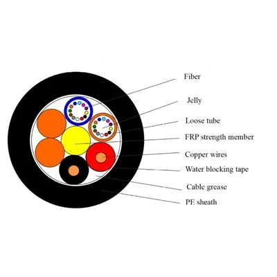 Copper Composite Fiber Cable